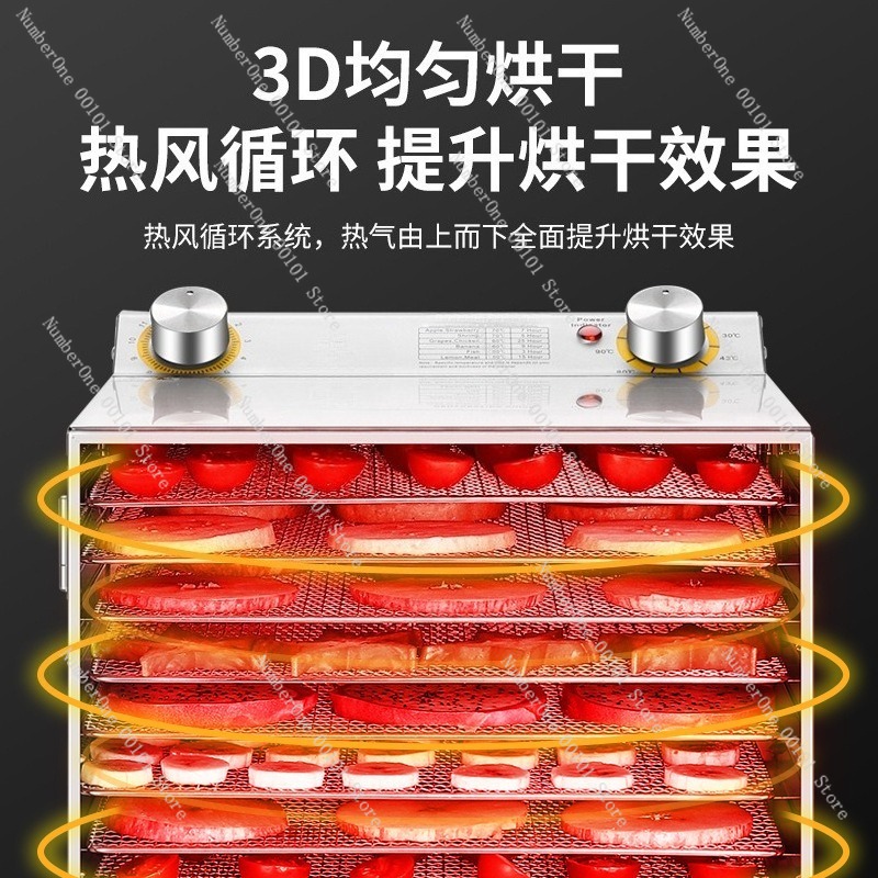 เครื่องอบแห้งอาหารสัตว์เลี้ยงข - Homemade Food Snacks บทวิจารณ์และราคา