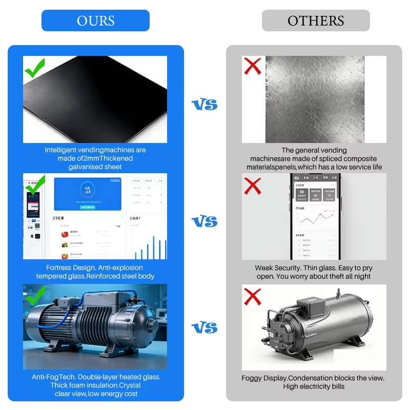 ตู้จำหน่ายสินค้าอัตโนมัติ RUNY - Logo Food Snack บทวิจารณ์และราคา